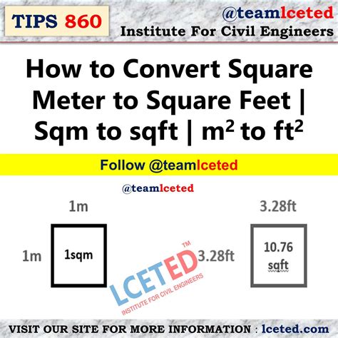 74 sq meters to feet|how many square feet is 40 sqm.